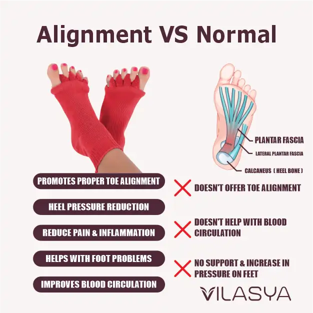 Maroon Foot Alignment Socks