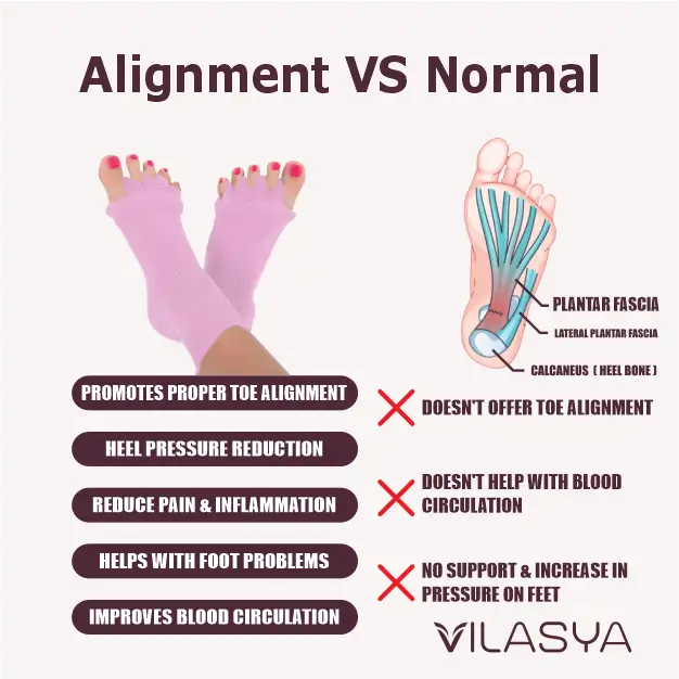 Baby Pink Foot Alignment Socks