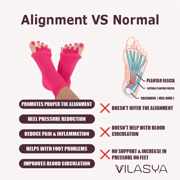 Pink Foot Alignment Socks