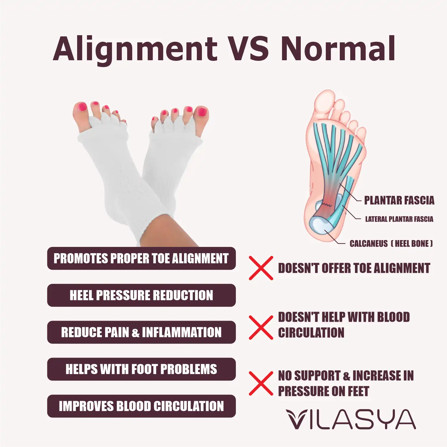 White Foot Alignment Socks