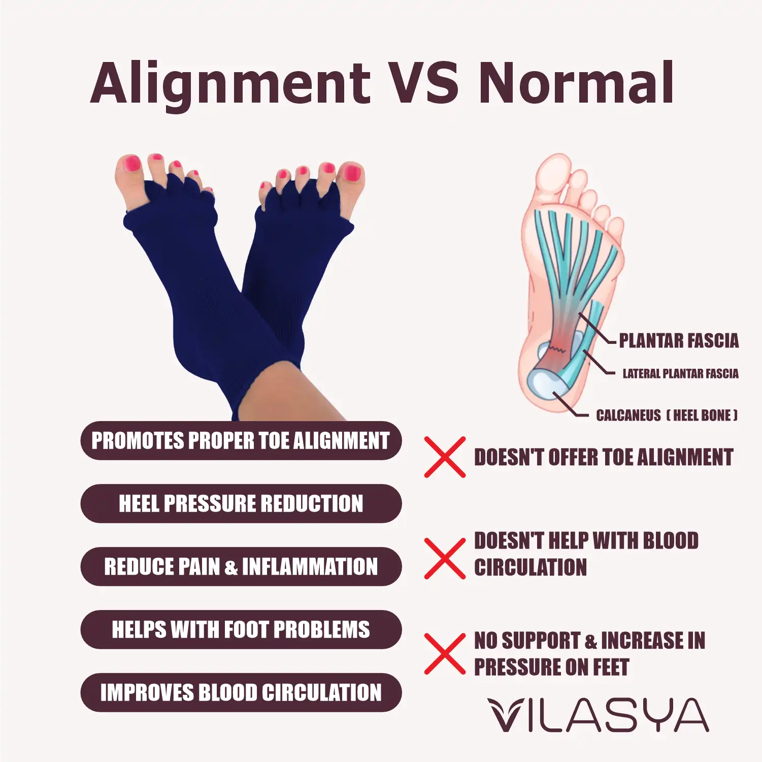 Blue Foot Alignment Socks
