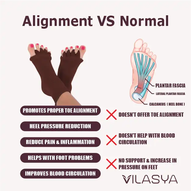 Brown Foot Alignment Socks